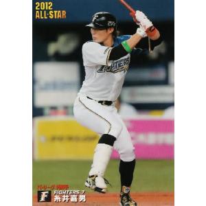 ☆糸井嘉男 北海道日本ハムファイターズ  等身大パネル ＃7坪井智哉 ＃28大野奨太 ＃41稲葉篤紀 直筆サイン入り 縦187×横69 札幌 北20条店 img_dd35f9f44be590f03e019e5945
