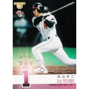 144 【稲尾和久 (西鉄ライオンズ)】BBM ヒストリック 144 【稲尾和久 (西鉄ライオンズ)】BBM ヒストリック