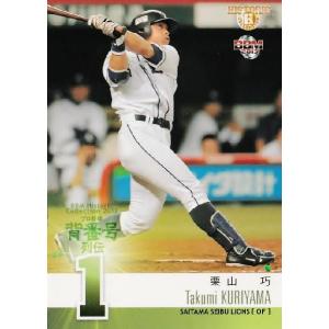 49 【梨田昌孝 (近鉄バファローズ)】BBM ヒストリックコレクション2013