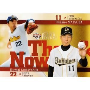 28 【今井達也/埼玉西武ライオンズ】BBM2017 ルーキーエディション