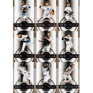 BBM2025 女子プロレスカード 桐生真弥 直筆サインチェキ 東京女子プロレス BBM2025 女子プロレスカード 桐生真弥 直筆サインチェキ 東京女子