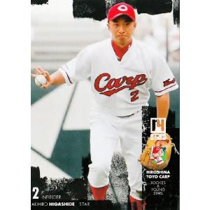 カープ 廣瀬純選手 プロ野球新記録 記念直筆サイン ポスター カープ ベースボールギャラリー 26番 廣瀬 純 元選手 直筆サイン入り