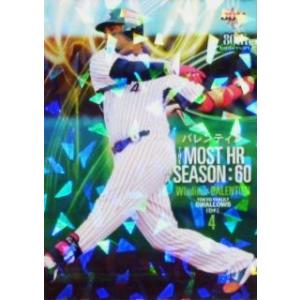 48 【宇野勝 (中日ドラゴンズ)】BBM2014 プロ野球80周年カード・打者編