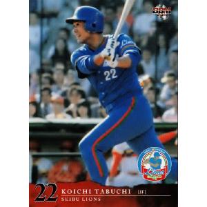 18 【田淵幸一】BBM2015 阪神タイガース80周年 レギュラー [球団OB