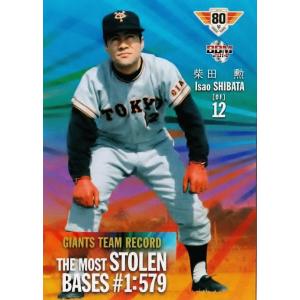 4 【柴田勲/読売ジャイアンツ】2025 BBMカード35周年&週刊ベースボール