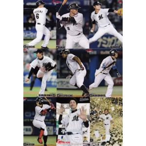 北海道日本ハムファイターズ】カルビー 2015プロ野球チップス第1弾