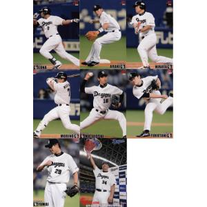 北海道日本ハムファイターズ】カルビー 2015プロ野球チップス第1弾