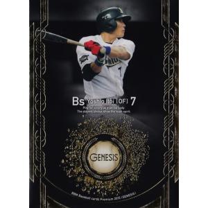 24 【中田翔 (北海道日本ハムファイターズ)】BBM 2015 GENESIS 