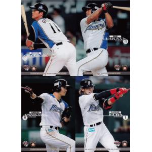 15 【陽岱鋼】BBM北海道日本ハムファイターズ2015 「HORIZON 15 【陽岱鋼】BBM北海道日本ハムファイターズ2015 「HORIZON