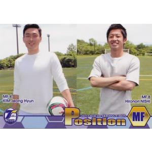 クラブ発行】2015 大分トリニータ オフィシャルカード レギュラー OT13