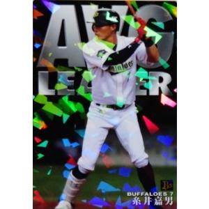 糸井嘉男】2024 日本プロ野球OBクラブ 野球日本代表 キャリア
