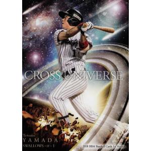 CT34 【山田哲人/東京ヤクルトスワローズ】2021BBMベースボールカード