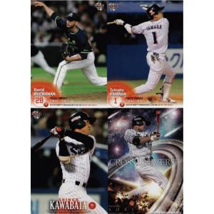93 【張本勲 (東映オリオンズ)】BBM2014 プロ野球80周年カード・打者編