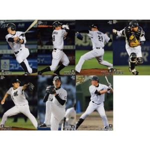 北海道日本ハムファイターズ】カルビー 2018プロ野球チップス第1弾