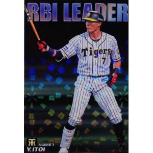 チーム打点王カードコンプリートセット/全12種】カルビー 2018プロ野球