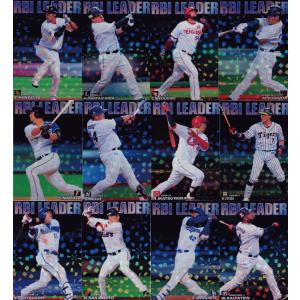 新品未使用ファイル付き　２０２１プロ野球チップスカード　第一弾　合計２０３枚 ニュースリリース 『2021プロ野球チップス』 ｜ カルビー株式会社