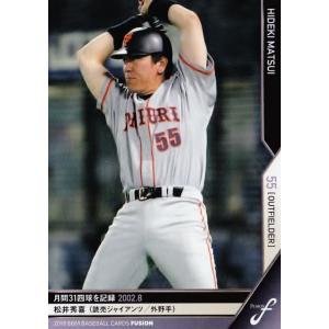 54 【秋山幸二/西武ライオンズ】2018BBM FUSION レギュラー [記録の