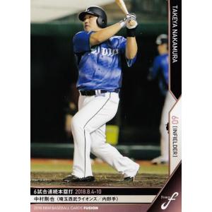 2023 TOPPS MLB Japan EDITION 中村剛也 2023 TOPPS MLB Japan EDITION