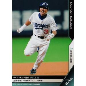 40 【牛島和彦/中日ドラゴンズ】2020BBM FUSION レギュラー [記録の