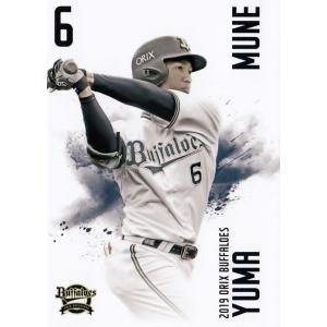 61 【島内宏明(ROOKIE)】BBM 東北楽天ゴールデンイーグルス 2012