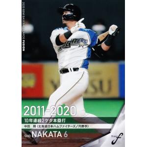 90 【島田誠/日本ハムファイターズ】2020BBM FUSION レギュラー [記録