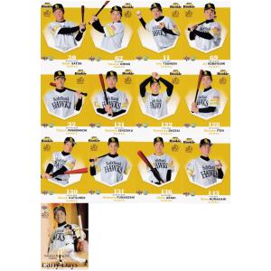 千葉ロッテマリーンズ】BBM2020 ルーキーエディション チーム