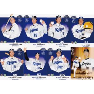 千葉ロッテマリーンズ】BBM2020 ルーキーエディション チーム