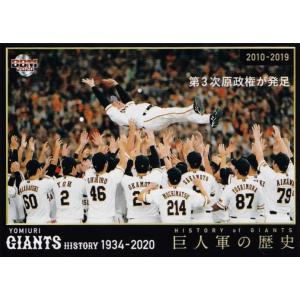 読売ジャイアンツ 1979年巨人（東京読売ジャイアンツ）選手名鑑 ～my favorite giants～