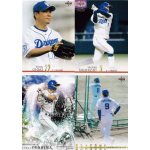 140 【山本由伸/オリックス・バファローズ】2021BBMベースボールカード