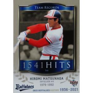 LH11【山本由伸】2021 BBM オリックス・バファローズヒストリー 1936