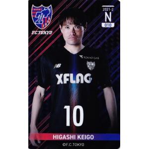20 【渡邊凌磨】2021 FC東京 オンサイトカード 第2弾 レギュラー