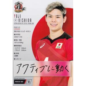 NV08 【高橋健太郎/牧大晃】2022 龍神NIPPON 全日本男子バレーボール