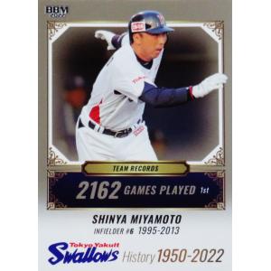 希少品】ヤクルトスワローズ 宮本慎也選手 サイン入り木製バット 2000