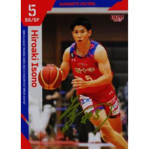 162 【菊地祥平/越谷アルファーズ】BBM2023 B.LEAGUE2022-23 FAST