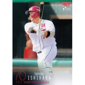 元読売ジャイアンツ　横川雄介　直筆サイン入り　実使用バット 元読売ジャイアンツ 横川雄介 直筆サイン入り 実使用バット 元読売