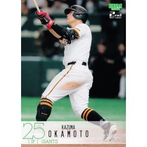 村松開人(ROOKIE)/中日ドラゴンズ】2023 BBM ベースボールカード 1st