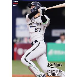 BBM  Authentic  Collection・阪急ブレーブス・山田久志 38 【山田久志/阪急ブレーブス】2024 BBM プロ野球90周年カード
