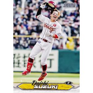 195 【鈴木大地/東北楽天ゴールデンイーグルス】2024 Topps NPB Stadium Cl...