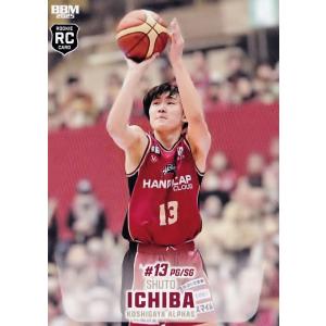 ギラヴァンツ北九州 2016 シーズン 池元友樹 選手 支給品ユニフォーム M ギラヴァンツ北九州 2016 シーズン 池元友樹 選手 支給品