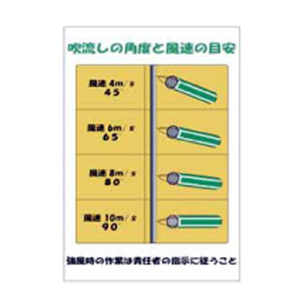 吹流し標識ＳＳ W300ｍｍ×H500ｍｍ アラオ  吹流しの角度と風速の目安をひと目で確認 AR-...