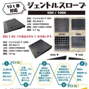 ジェントルスロープ-ゴム製 100H 1枚 A...の詳細画像4