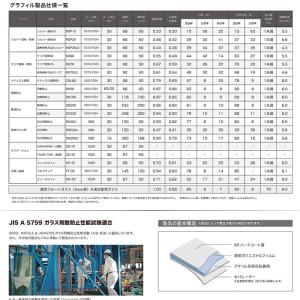 カット販売防犯フィルム SN350 幅920m...の詳細画像2