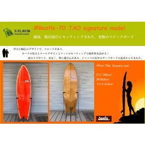 店頭販売のみ！ ※直接引き渡し 】ソフトボード DRAG 8'0 THRUSTER