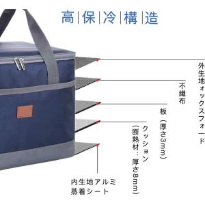 クーラーボックス 保冷バッグ 保温バッグ 25...の詳細画像4