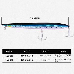 【代引き不可】疑似餌 ルアー 180mm/27...の詳細画像1