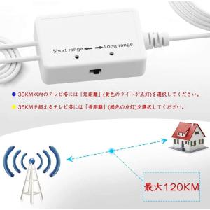 室内アンテナ HDTVアンテナ 100KM受信...の詳細画像2