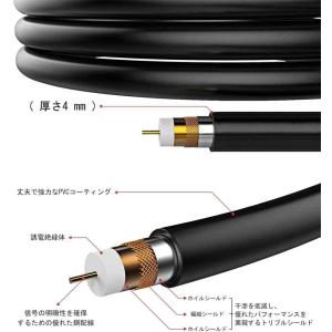 室内アンテナ HDTVアンテナ 100KM受信...の詳細画像3