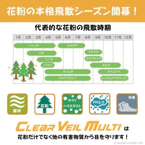 花粉対策 メガネ 花粉眼鏡 UVカット CLE...の詳細画像2