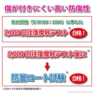 医療用 曇らない 保護メガネ NHコート付き ...の詳細画像3