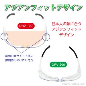 医療用 曇らない 保護メガネ NHコート付き ...の詳細画像4